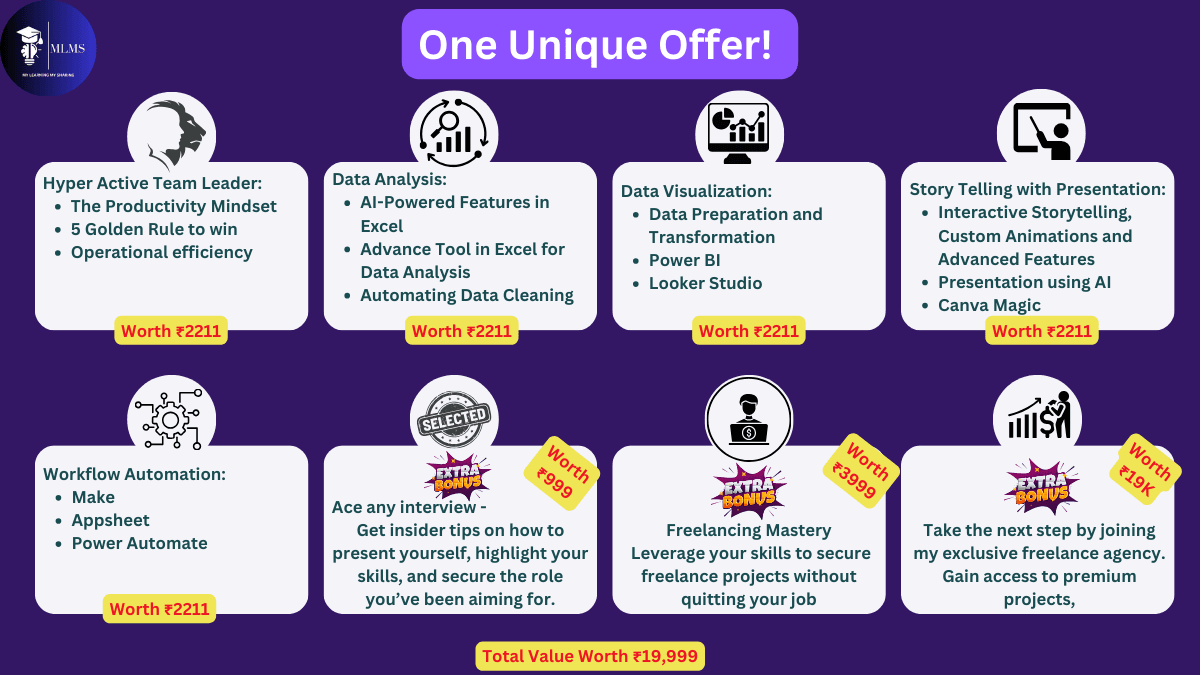 Productivity Rockstar Data, AI, and Workflow Mastery - Image 4
